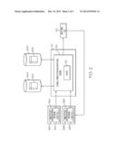 INTEGRATED DEVELOPMENT ENVIRONMENT-BASED REPOSITORY SEARCHING  IN A     NETWORKED COMPUTING ENVIRONMENT diagram and image