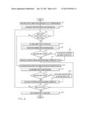 INTEGRATED DEVELOPMENT ENVIRONMENT-BASED REPOSITORY SEARCHING  IN A     NETWORKED COMPUTING ENVIRONMENT diagram and image