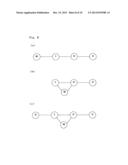 HUMAN RELATIONSHIPS REGISTERING SYSTEM AND DEVICE FOR REGISTERING HUMAN     RELATIONSHIPS, PROGRAM FOR REGISTERING HUMAN RELATIONSHIPS, AND MEDIUM     STORING HUMAN RELATIONSHIPS REGISTERING PROGRAM AND READABLE BY COMPUTER diagram and image