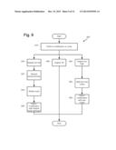 PARALLEL OPERATION ON B+ TREES diagram and image