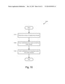 PARALLEL OPERATION ON B+ TREES diagram and image