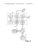 METHOD OF FRACTAL-BASED DATA DISTRIBUTION diagram and image