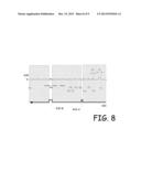 METHOD OF FRACTAL-BASED DATA DISTRIBUTION diagram and image