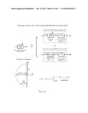 Method and Apparatus for Signal Filtering and for Improving Properties of     Electronic Devices diagram and image