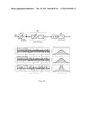 Method and Apparatus for Signal Filtering and for Improving Properties of     Electronic Devices diagram and image