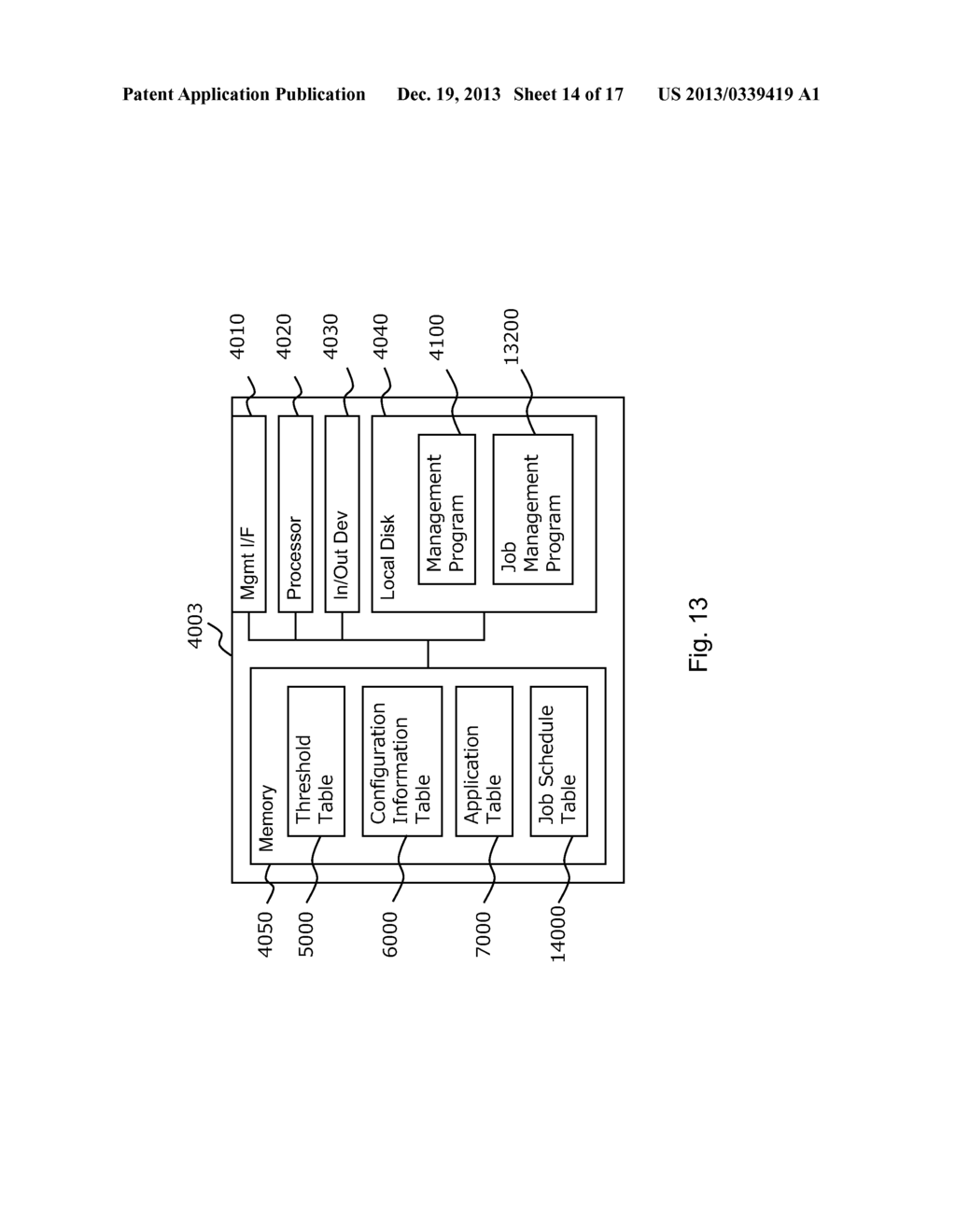 METHOD AND APPARATUS TO MAXIMIZE RETURN ON INVESTMENT IN HYBRID CLOUD     ENVIRONMENT - diagram, schematic, and image 15