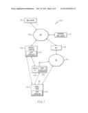 DELAYED OR SUSPENDED ALERTS WITH MULTIPLE DEVICES IN PROXIMITY diagram and image