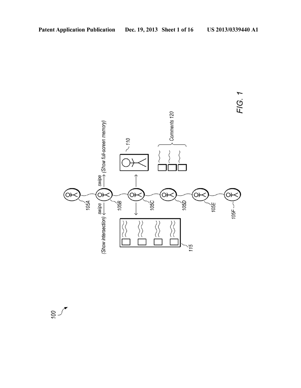 CREATING, SHARING AND DISCOVERING DIGITAL MEMORIES - diagram, schematic, and image 02