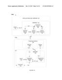 SYSTEMS AND METHODS FOR COMMUNICATING BETWEEN MULTIPLE ACCESS DEVICES diagram and image