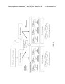 SYSTEM AND METHOD FOR QUICK-LINKING USER INTERFACE JOBS ACROSS SERVICES     BASED ON SYSTEM IMPLEMENTATION INFORMATION diagram and image