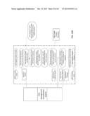 SYSTEM AND METHOD FOR QUICK-LINKING USER INTERFACE JOBS ACROSS SERVICES     BASED ON SYSTEM IMPLEMENTATION INFORMATION diagram and image