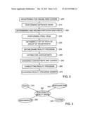 ONLINE WEB-COURSE REALITY PROGRAM diagram and image