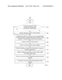 METHOD AND SYSTEM FOR SEMI-SYNCHRONOUSLY EXPORTING DATA diagram and image