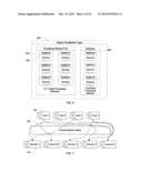 FAST PROVISIONING SERVICE FOR CLOUD COMPUTING diagram and image