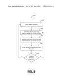 SYSTEMS AND METHODS FOR INTERACTIVE ANALYTICS OF INTERNET TRAFFIC diagram and image