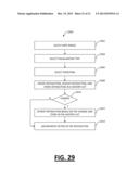 SYSTEMS AND METHODS FOR INTERACTIVE ANALYTICS OF INTERNET TRAFFIC diagram and image