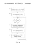 GENERATING PACKETS WITH LOW OVERHEAD OR SELECTABLE SEQUENCE NUMBER     GENERATION diagram and image