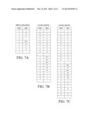 GENERATING PACKETS WITH LOW OVERHEAD OR SELECTABLE SEQUENCE NUMBER     GENERATION diagram and image