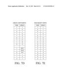 GENERATING PACKETS WITH LOW OVERHEAD OR SELECTABLE SEQUENCE NUMBER     GENERATION diagram and image