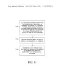 GENERATING PACKETS WITH LOW OVERHEAD OR SELECTABLE SEQUENCE NUMBER     GENERATION diagram and image