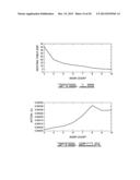 NETWORK-BASED HYPERSPEED COMMUNICATION AND DEFENSE diagram and image