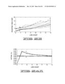 NETWORK-BASED HYPERSPEED COMMUNICATION AND DEFENSE diagram and image