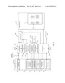 COMMUNICATION PATH SELECTION diagram and image