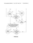 USB PERIPHERAL DEVICE COMPRISING LIMITED FUNCTION USB HOST CONTROLLER diagram and image