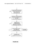 USB PERIPHERAL DEVICE COMPRISING LIMITED FUNCTION USB HOST CONTROLLER diagram and image