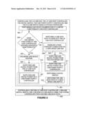 USB PERIPHERAL DEVICE COMPRISING LIMITED FUNCTION USB HOST CONTROLLER diagram and image