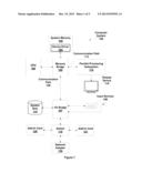 APPROACH TO VIRTUAL BANK MANAGEMENT IN DRAM CONTROLLERS diagram and image