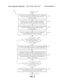 REDUCING READ LATENCY USING A POOL OF PROCESSING CORES diagram and image