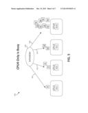 REDUCING READ LATENCY USING A POOL OF PROCESSING CORES diagram and image