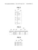 COMPUTER SYSTEM AND DATA MIGRATION METHOD diagram and image