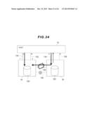 COMPUTER SYSTEM AND DATA MIGRATION METHOD diagram and image