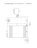 MANAGING PAGE TABLE ENTRIES diagram and image