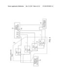 MANAGING PAGE TABLE ENTRIES diagram and image