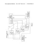 Radix Table Translation of Memory diagram and image