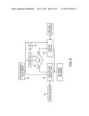 Radix Table Translation of Memory diagram and image