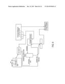 Radix Table Translation of Memory diagram and image