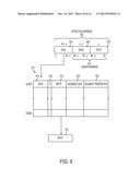 Radix Table Translation of Memory diagram and image