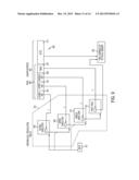 Radix Table Translation of Memory diagram and image