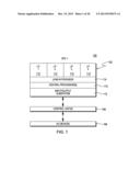 RANDOMIZED TESTING WITHIN TRANSACTIONAL EXECUTION diagram and image