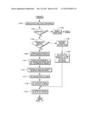 RANDOMIZED TESTING WITHIN TRANSACTIONAL EXECUTION diagram and image