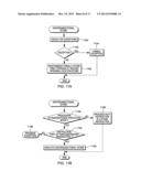 NONTRANSACTIONAL STORE INSTRUCTION diagram and image