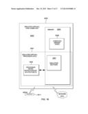 NONTRANSACTIONAL STORE INSTRUCTION diagram and image