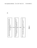 METHODS TO OPTIMIZE A PROGRAM LOOP VIA VECTOR INSTRUCTIONS USING A SHUFFLE     TABLE AND A MASK STORE TABLE diagram and image