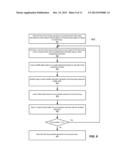 METHODS TO OPTIMIZE A PROGRAM LOOP VIA VECTOR INSTRUCTIONS USING A SHUFFLE     TABLE AND A MASK STORE TABLE diagram and image