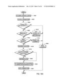 RESTRICTING PROCESSING WITHIN A PROCESSOR TO FACILITATE TRANSACTION     COMPLETION diagram and image