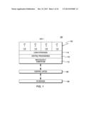 PROCESSOR ASSIST FACILITY diagram and image